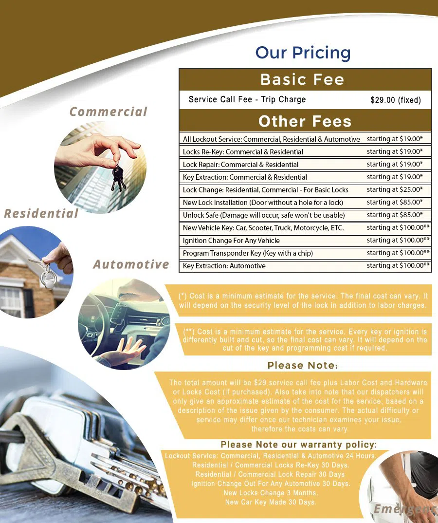 Lafayette CO Locksmith Store Lafayette, CO 303-993-1972